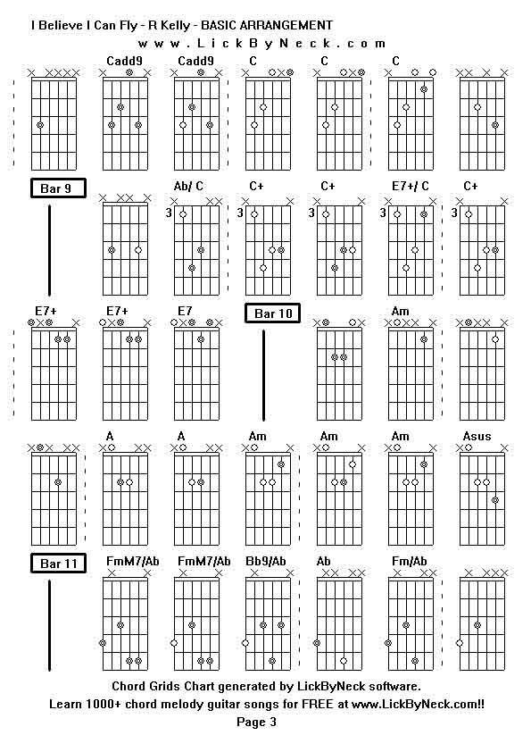 Chord Grids Chart of chord melody fingerstyle guitar song-I Believe I Can Fly - R Kelly - BASIC ARRANGEMENT,generated by LickByNeck software.